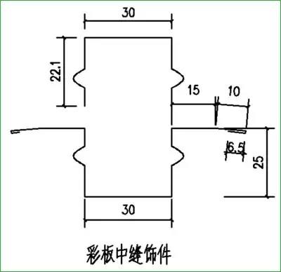 寶潤達聚氨酯保溫板施工