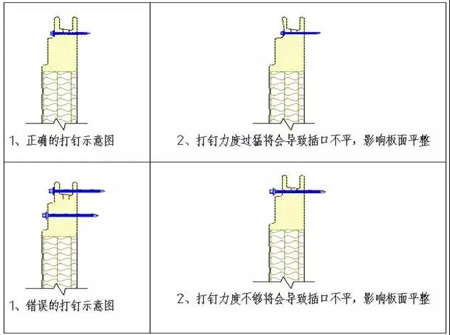 【寶潤(rùn)達(dá)課堂】聚氨酯保溫板材安裝指導(dǎo)書